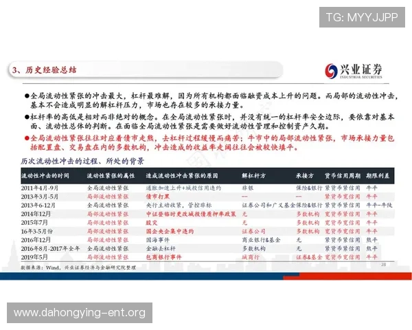 PG文鼎娱乐最新优惠活动与促销策略全面分析助你把握每一次赢取机会